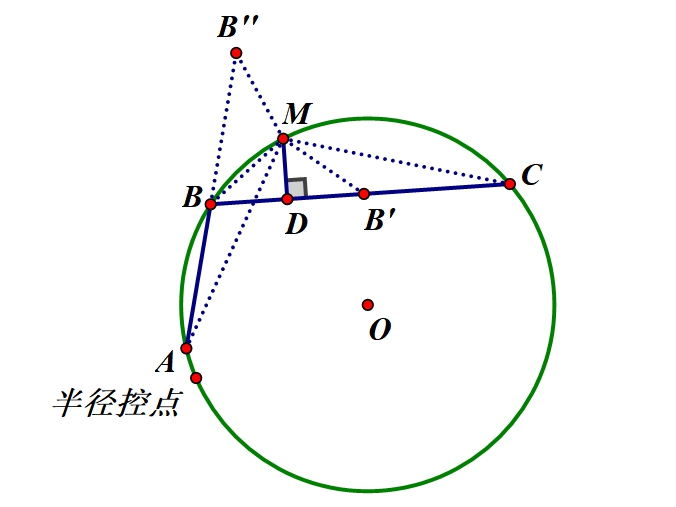 阿基米德折弦定理